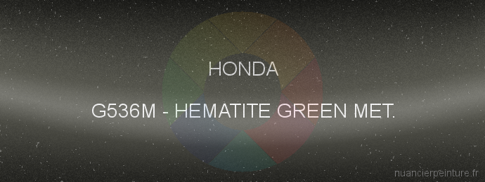 Peinture Honda G536M Hematite Green Met.