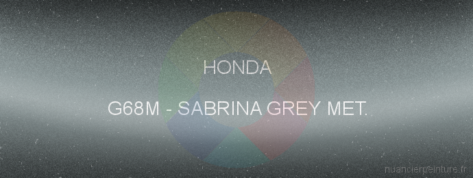 Peinture Honda G68M Sabrina Grey Met.