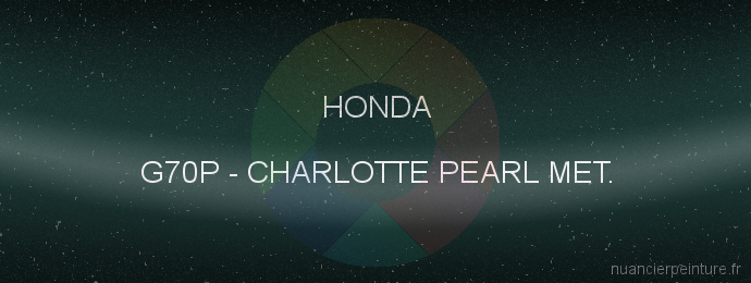 Peinture Honda G70P Charlotte Pearl Met.