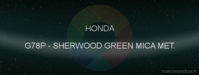 Peinture Honda G78P Sherwood Green Mica Met.