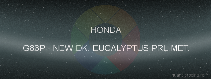 Peinture Honda G83P New Dk. Eucalyptus Prl.met.