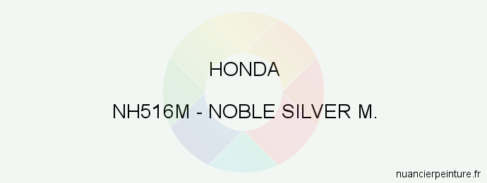 Peinture Honda NH516M Noble Silver M.