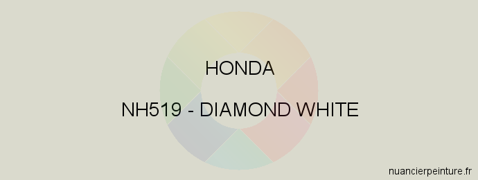 Peinture Honda NH519 Diamond White