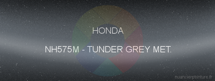 Peinture Honda NH575M Tunder Grey Met.