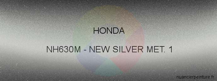 Peinture Honda NH630M New Silver Met. 1
