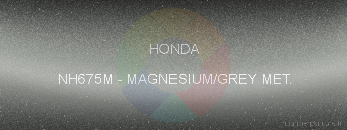 Peinture Honda NH675M Magnesium/grey Met.