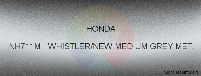 Peinture Honda NH711M Whistler/new Medium Grey Met.