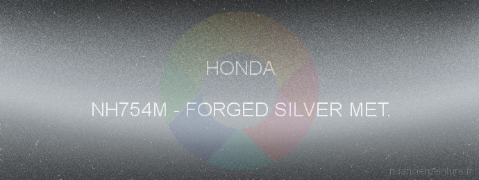 Peinture Honda NH754M Forged Silver Met.