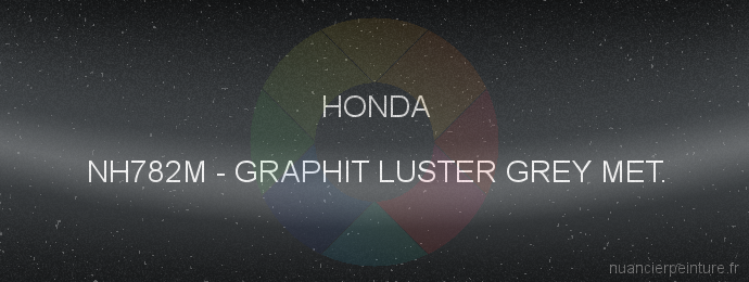 Peinture Honda NH782M Graphit Luster Grey Met.