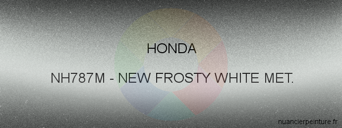 Peinture Honda NH787M New Frosty White Met.