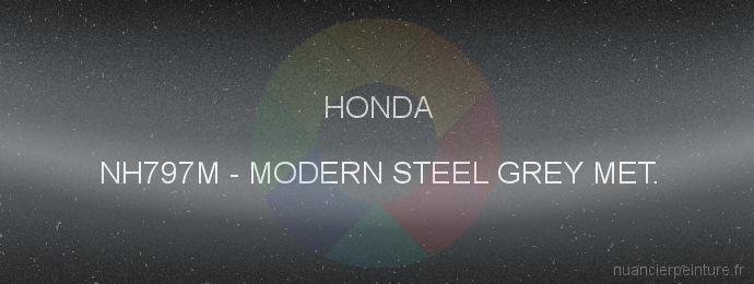 Peinture Honda NH797M Modern Steel Grey Met.