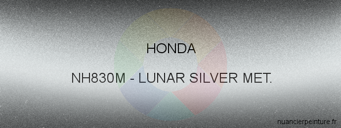 Peinture Honda NH830M Lunar Silver Met.