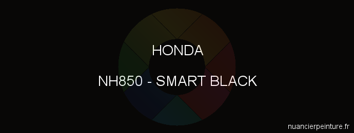 Peinture Honda NH850 Smart Black
