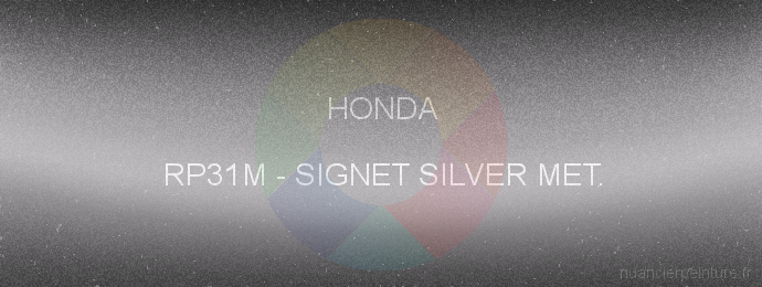 Peinture Honda RP31M Signet Silver Met.