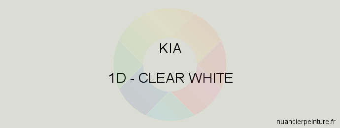 Peinture Kia 1D Clear White