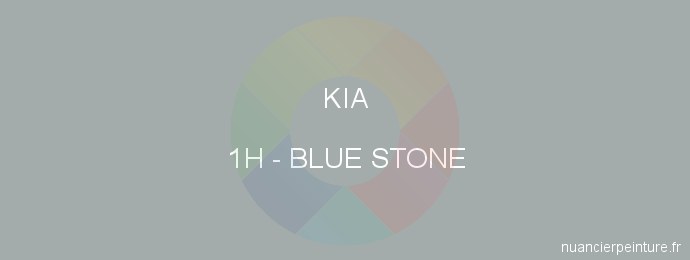 Peinture Kia 1H Blue Stone