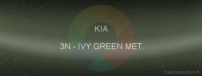 Peinture Kia 3N Ivy Green Met.