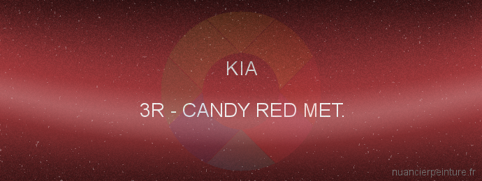 Peinture Kia 3R Candy Red Met.
