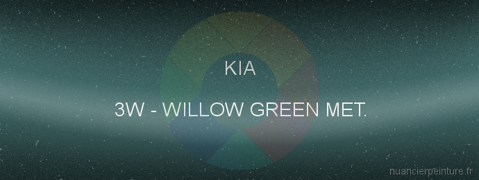 Peinture Kia 3W Willow Green Met.