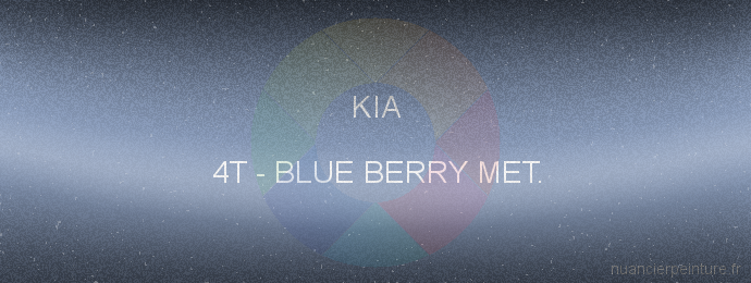 Peinture Kia 4T Blue Berry Met.