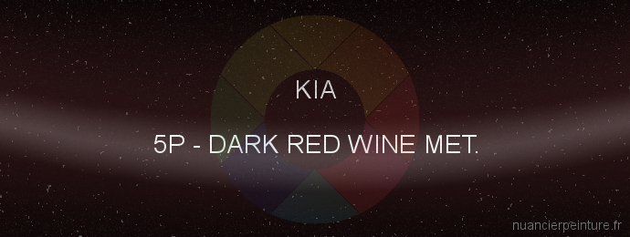 Peinture Kia 5P Dark Red Wine Met.