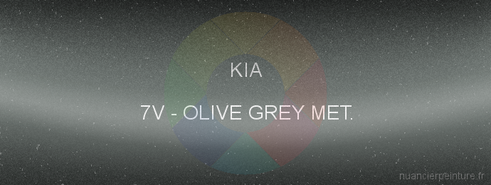 Peinture Kia 7V Olive Grey Met.