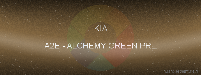 Peinture Kia A2E Alchemy Green Prl.