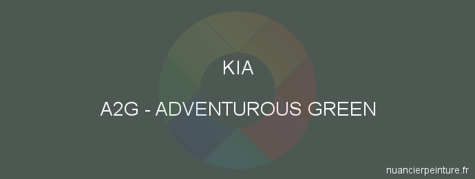 Peinture Kia A2G Adventurous Green