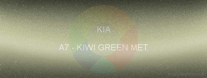 Peinture Kia A7 Kiwi Green Met.
