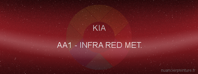 Peinture Kia AA1 Infra Red Met.