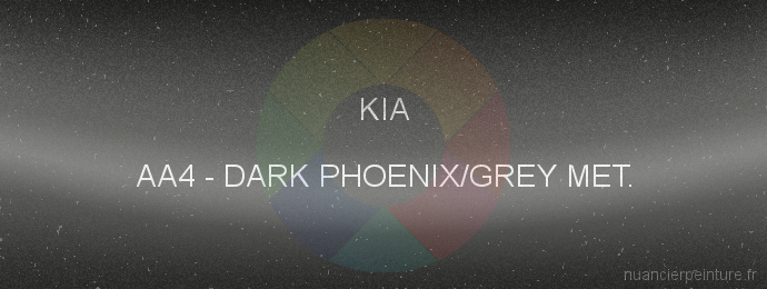 Peinture Kia AA4 Dark Phoenix/grey Met.