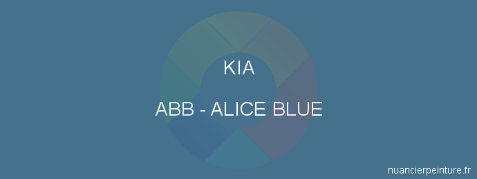 Peinture Kia ABB Alice Blue