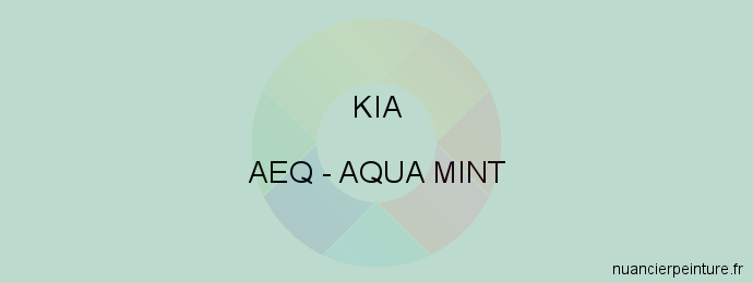 Peinture Kia AEQ Aqua Mint