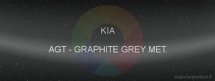 Peinture Kia AGT Graphite Grey Met.