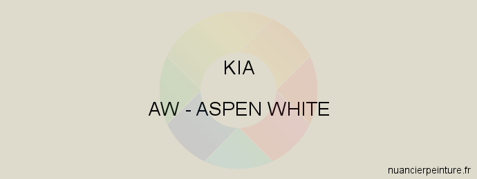 Peinture Kia AW Aspen White