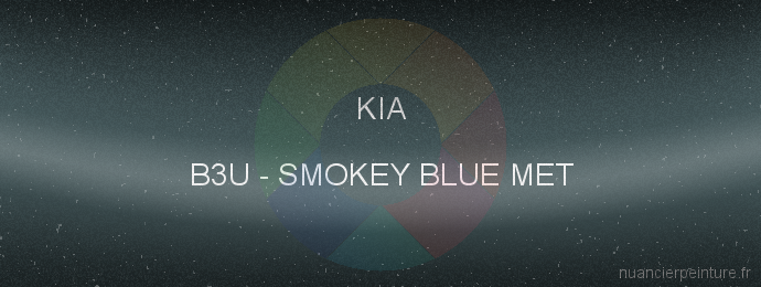 Peinture Kia B3U Smokey Blue Met
