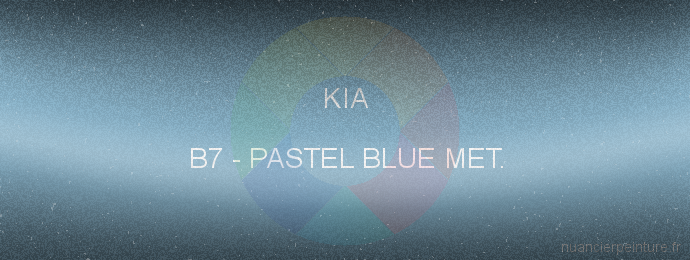 Peinture Kia B7 Pastel Blue Met.