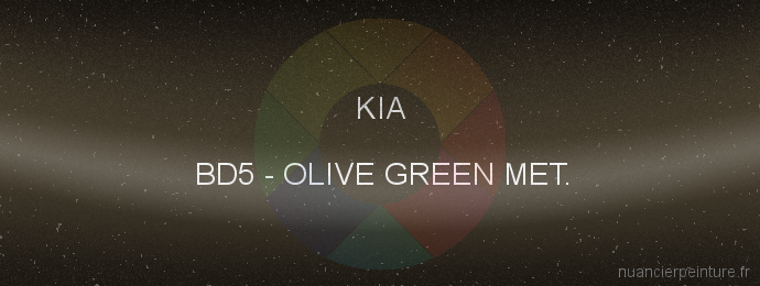 Peinture Kia BD5 Olive Green Met.