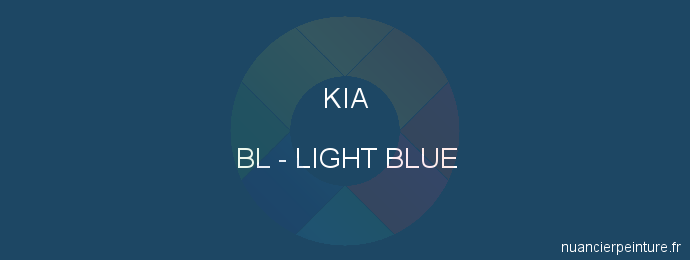 Peinture Kia BL Light Blue