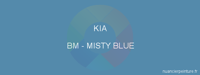 Peinture Kia BM Misty Blue