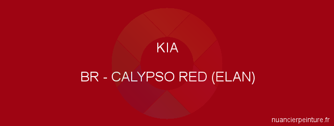 Peinture Kia BR Calypso Red (elan)