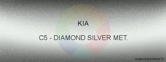 Peinture Kia C5 Diamond Silver Met.