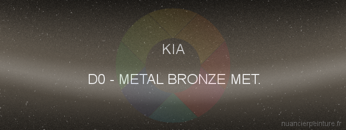 Peinture Kia D0 Metal Bronze Met.