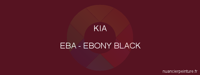 Peinture Kia EBA Ebony Black
