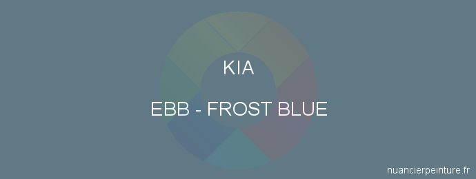 Peinture Kia EBB Frost Blue