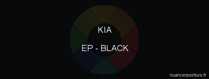 Peinture Kia EP Black