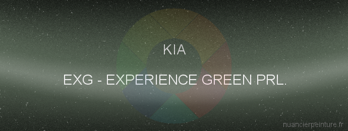 Peinture Kia EXG Experience Green Prl.