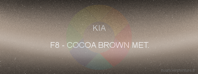 Peinture Kia F8 Cocoa Brown Met.