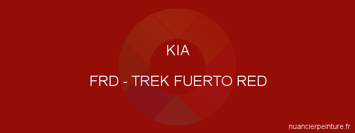 Peinture Kia FRD Trek Fuerto Red