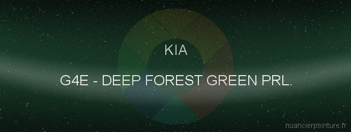 Peinture Kia G4E Deep Forest Green Prl.